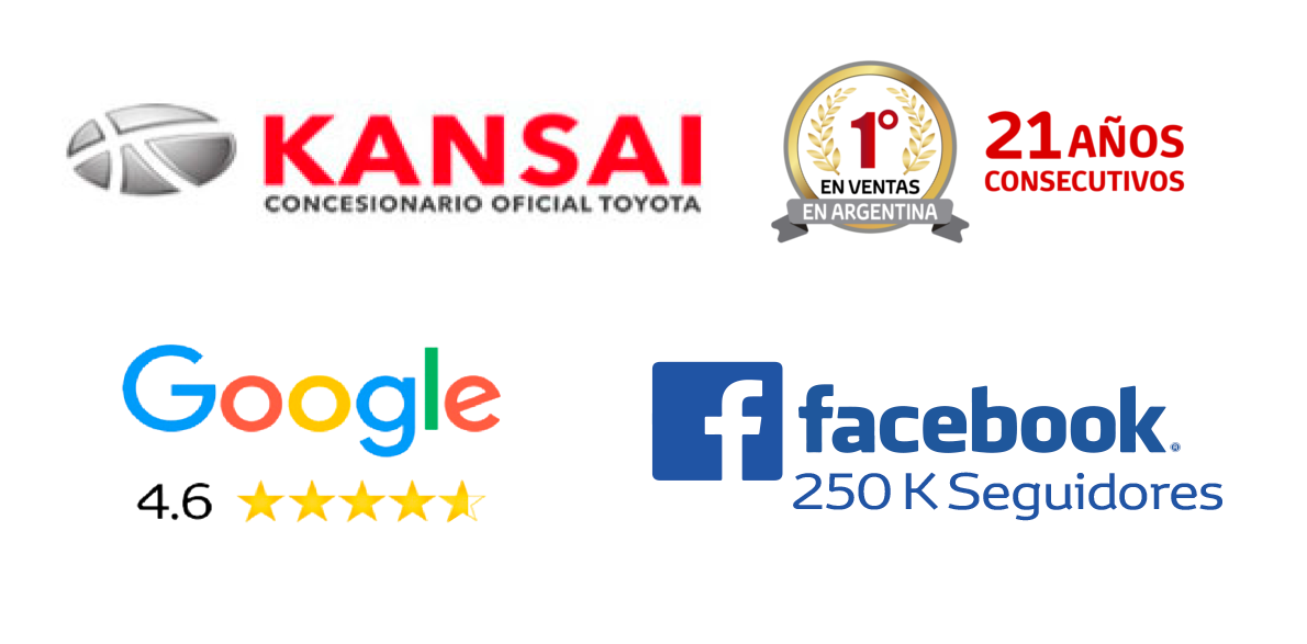 Kansai Redes Sociales