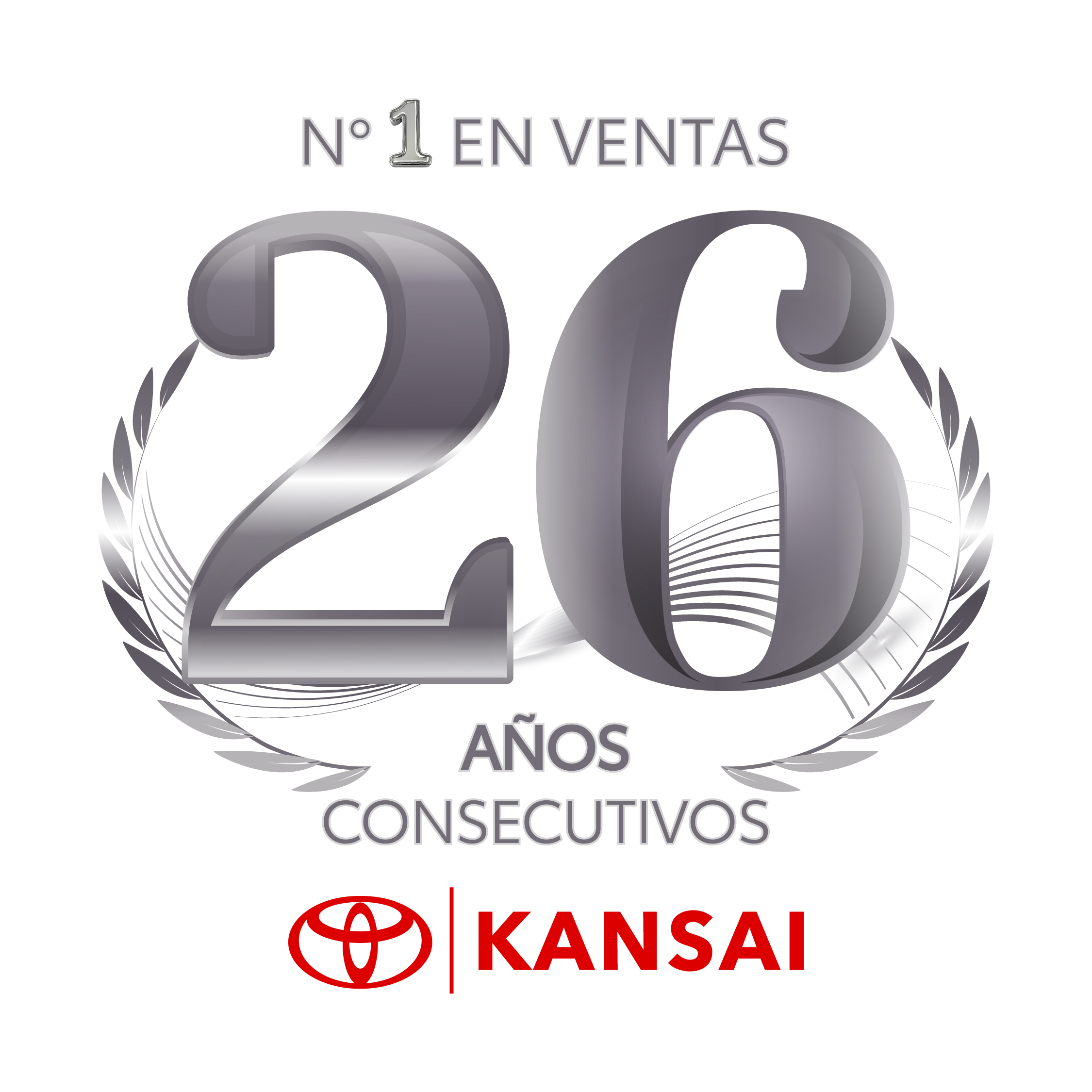 1 en ventas en Argentina